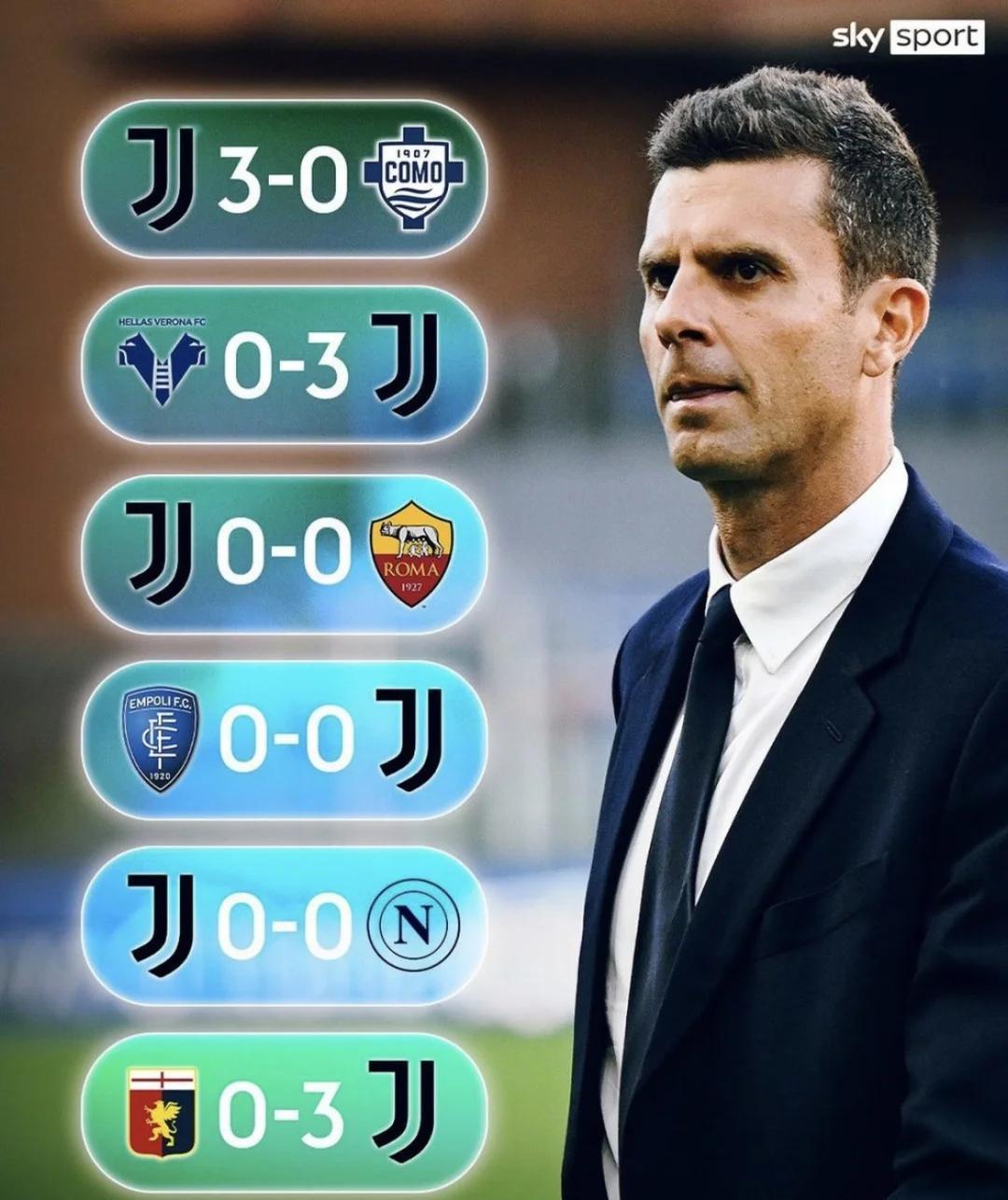 尤文图斯主场惊险获胜，实力不容小觑，稳步上升