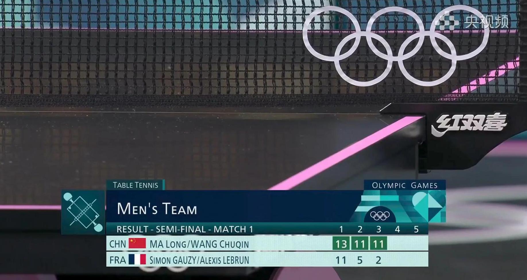 波兰乒乓球队险胜瑞典乒乓球队，水谷隼统治全场